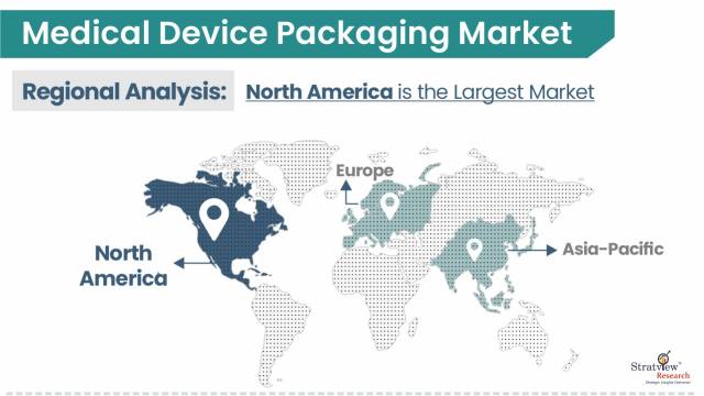 Medical-Device-Packaging-Market-Regional-Analysis